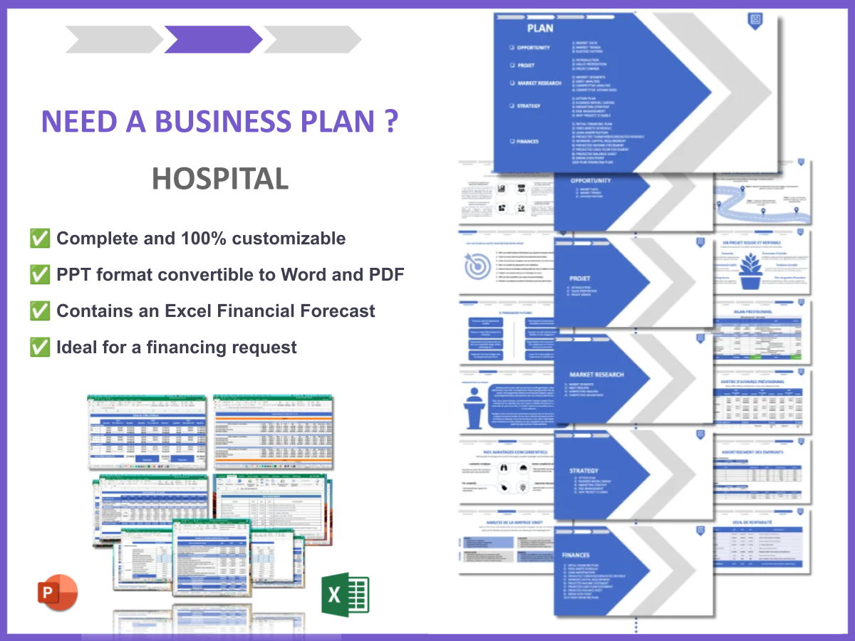 Hospital SWOT Analysis: 10 Examples to Learn From and how to build a business plan for Hospital 6