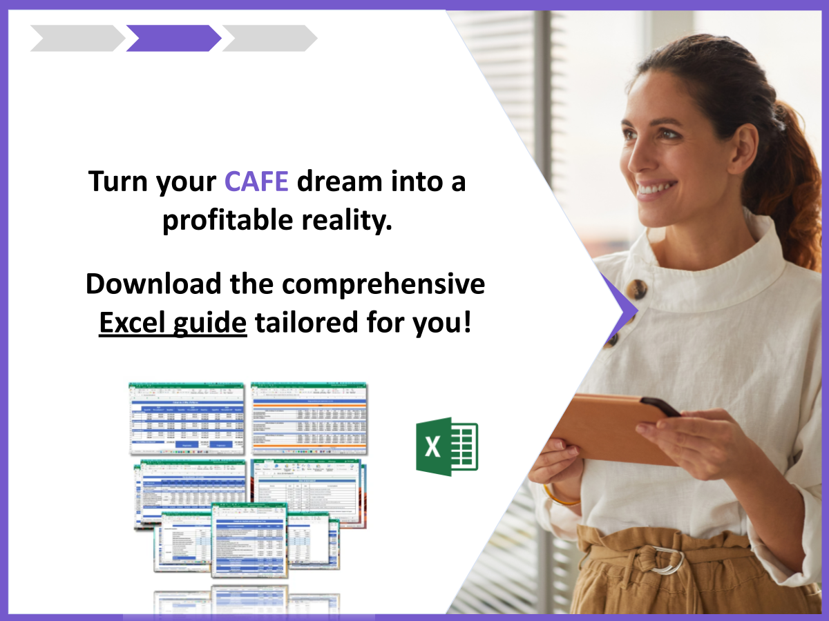 Cafe SWOT Analysis: 10 Examples of Best Practices and how to build a business plan for Cafe 2 BG