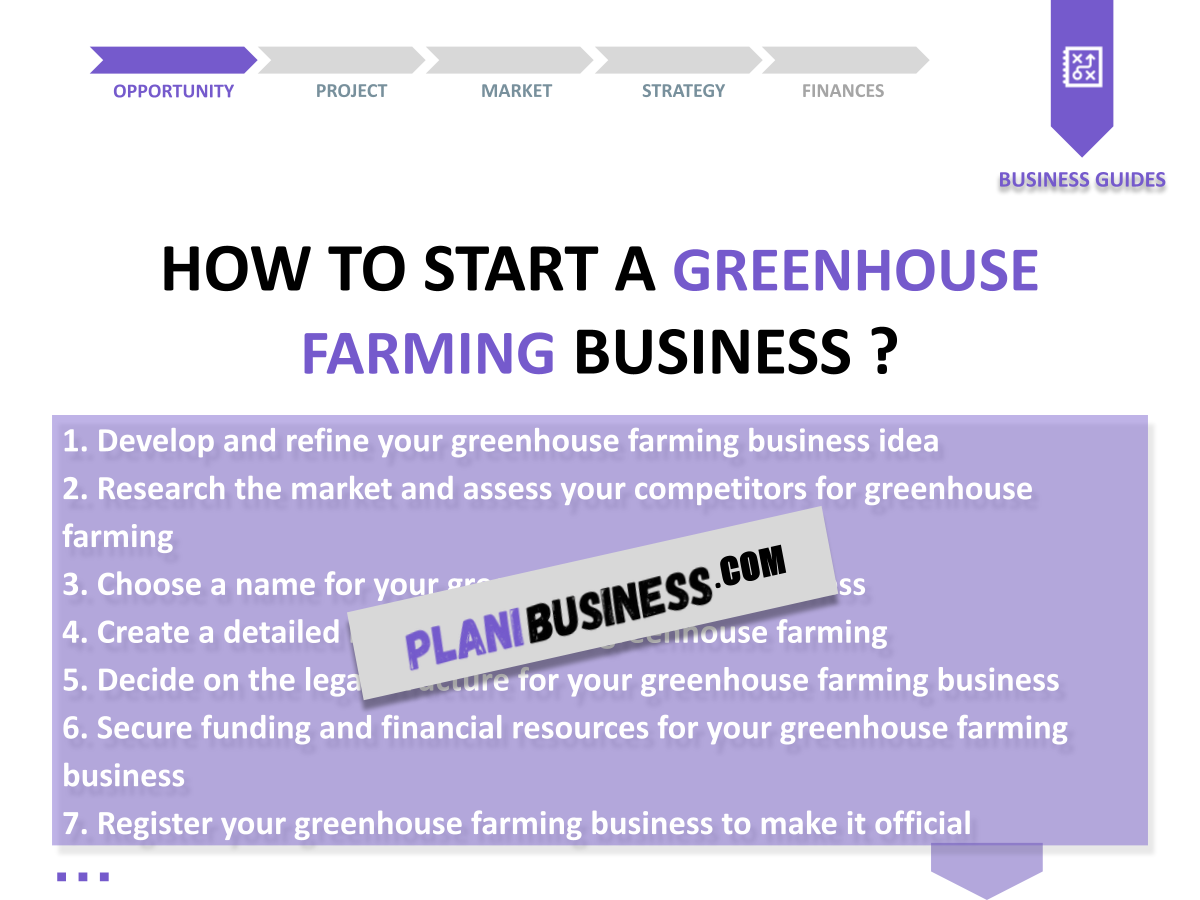 Greenhouse Farming SWOT Analysis: 10 Examples of Strategic Planning
