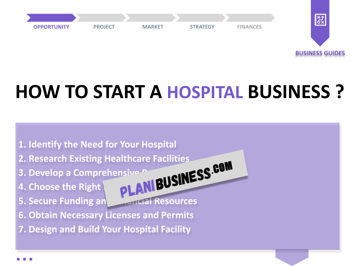 Hospital SWOT Analysis: 10 Examples to Learn From