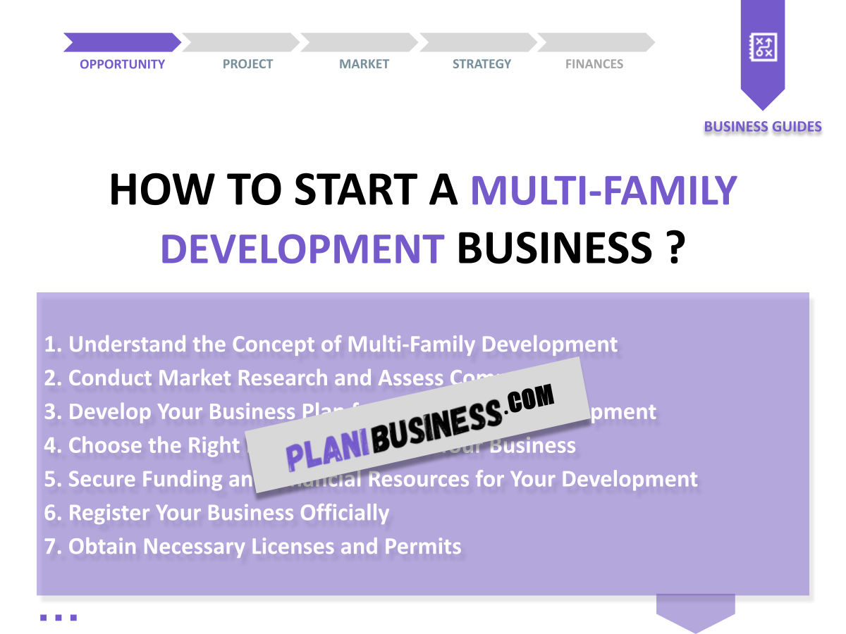 Mastering SWOT Analysis for Multi-Family Development: 10 Examples