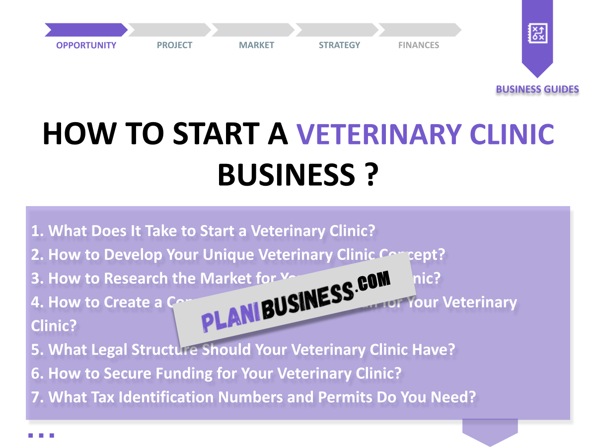 Veterinary Clinic SWOT Analysis: 10 Examples of Thorough Evaluation