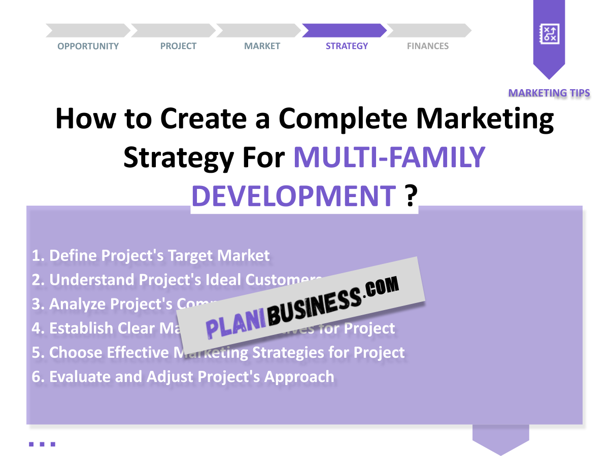 Mastering SWOT Analysis for Multi-Family Development: 10 Examples