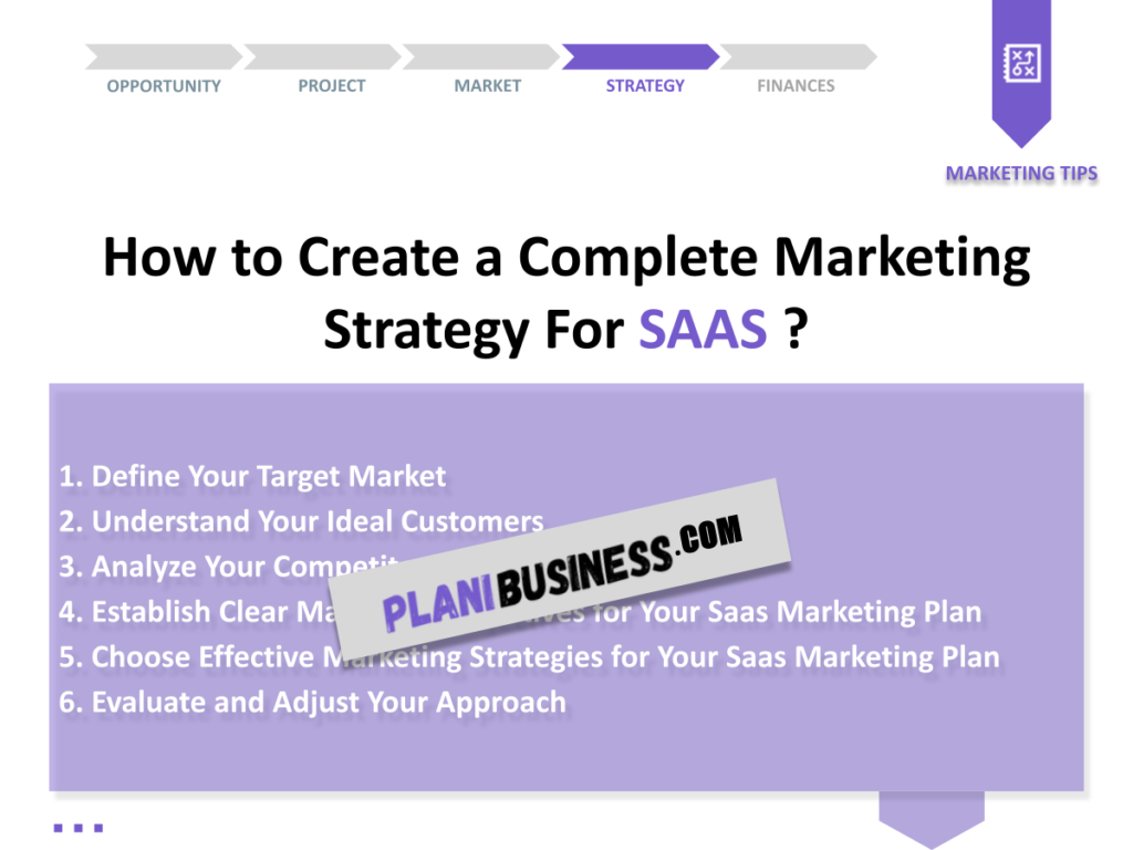 How to Create a Saas Marketing Plan? With Example