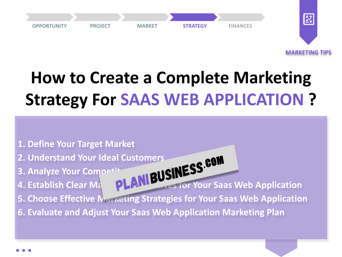 10 Examples of Effective SWOT Analysis for Saas Web Application