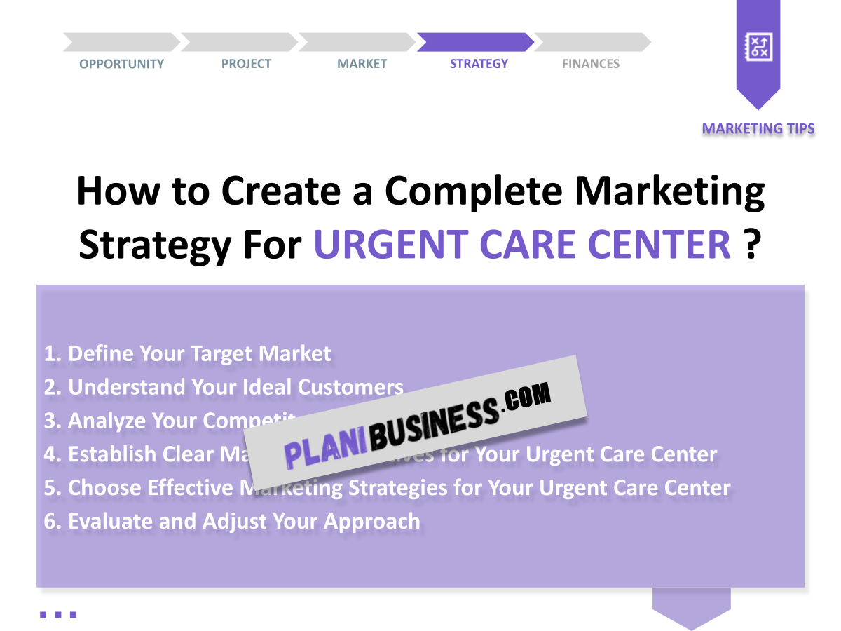Mastering SWOT Analysis for Urgent Care Center: 10 Examples