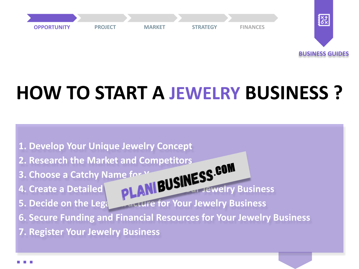 10 Examples of Effective SWOT Analysis for Jewelry