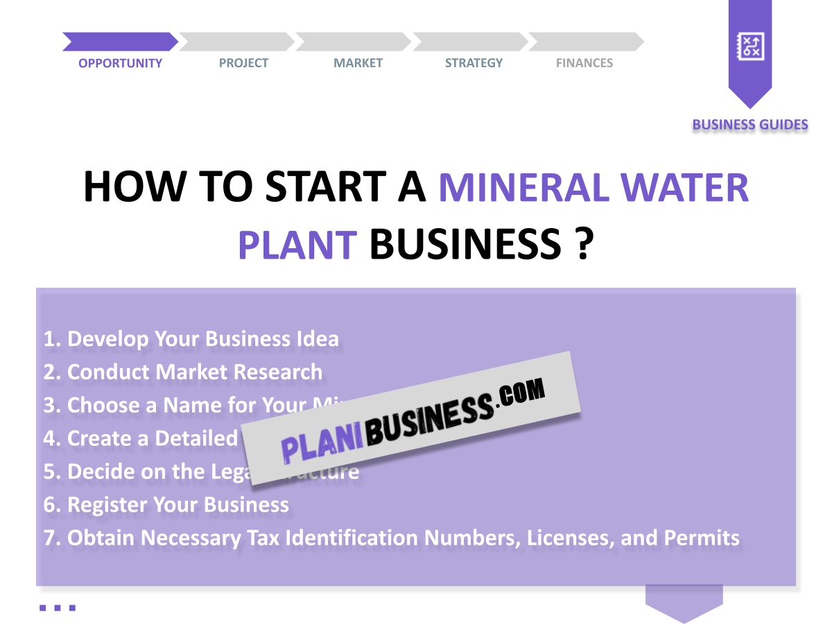 Mineral Water Plant SWOT Analysis: 10 Examples of Best Practices