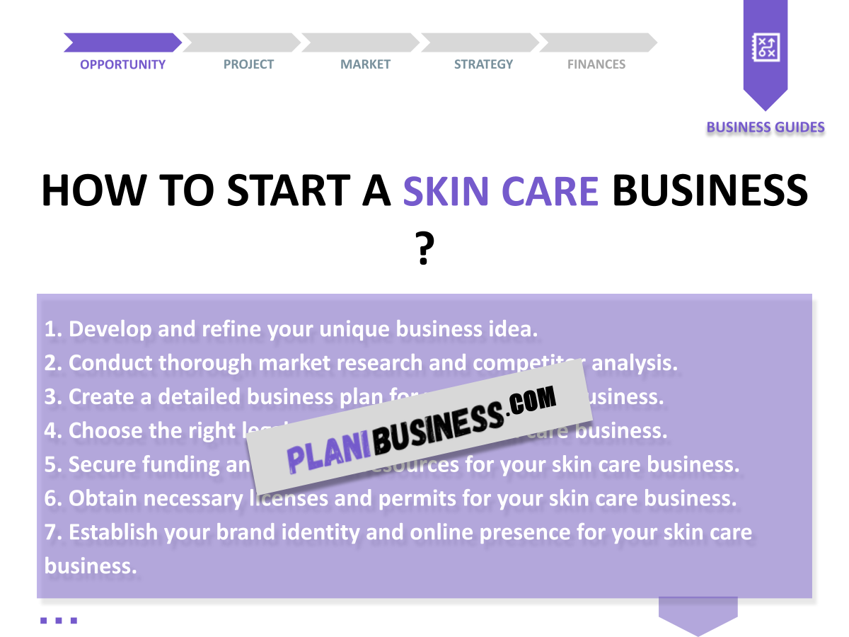 Skin Care SWOT Analysis: 10 Examples to Learn From
