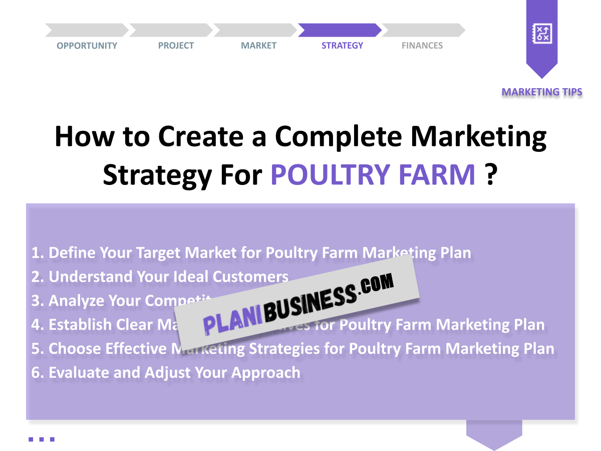 How to Conduct a SWOT Analysis for Poultry Farm: 10 Examples