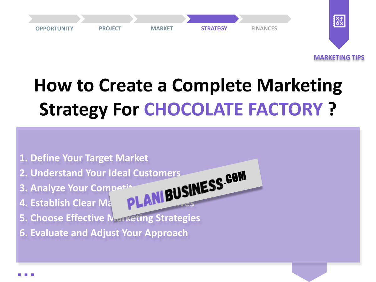 SWOT Analysis for Chocolate Factory: 10 Examples to Learn From