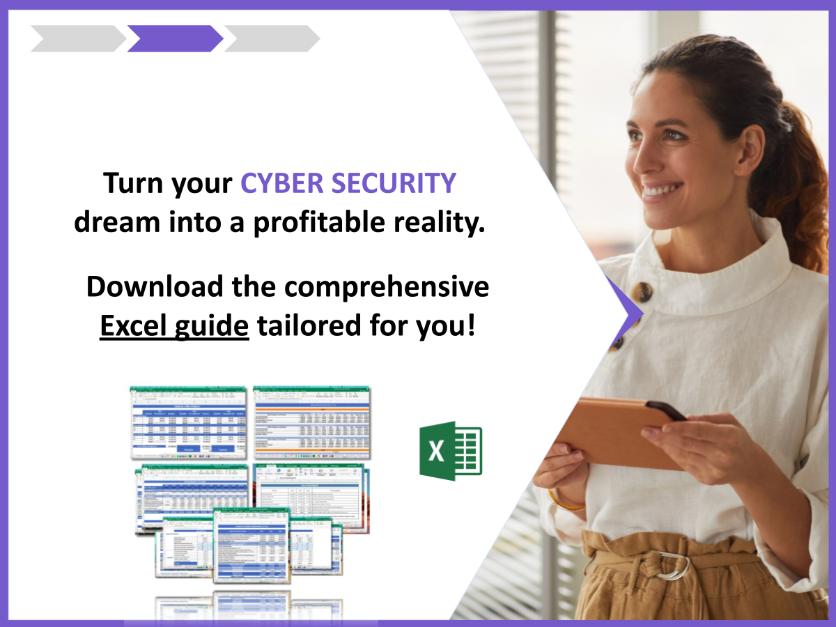 Cyber Security SWOT Analysis: 10 Examples of Best Practices and how to build a business plan for Cyber Security 2 BG