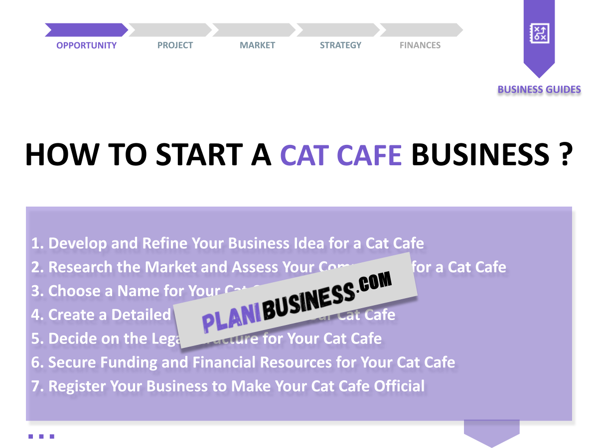 Cat Cafe SWOT Analysis: 10 Examples of Thorough Evaluation