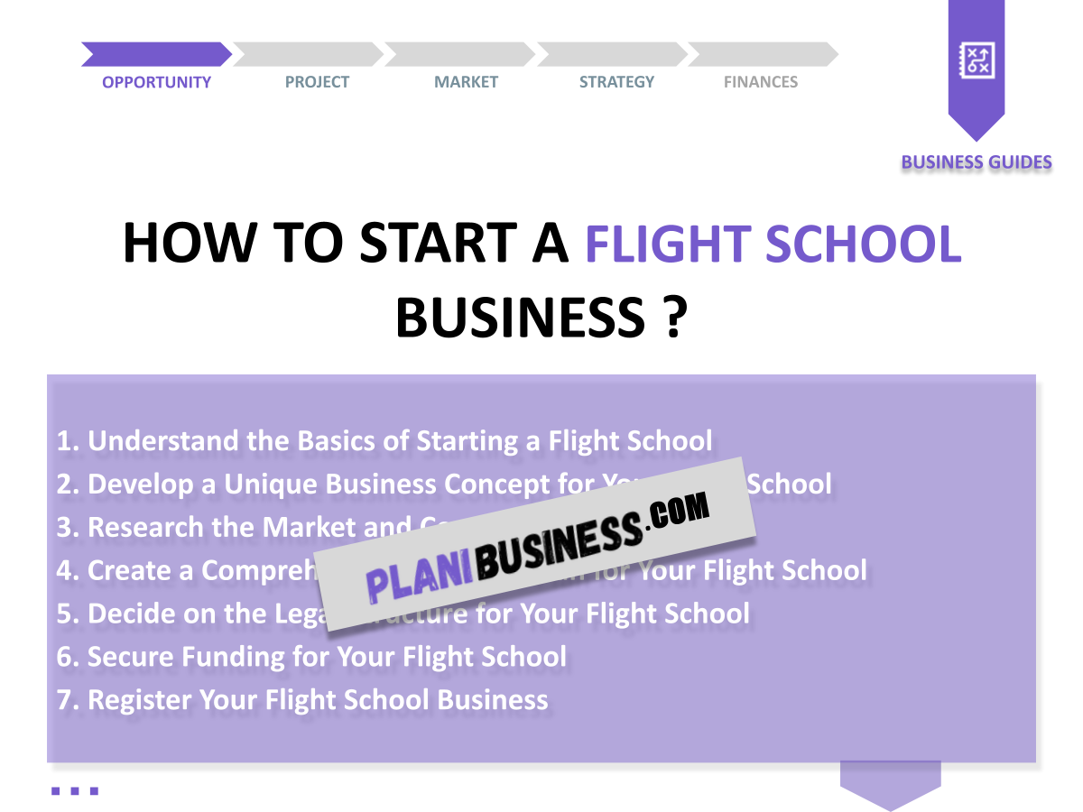 How to Conduct a SWOT Analysis for Flight School: 10 Examples