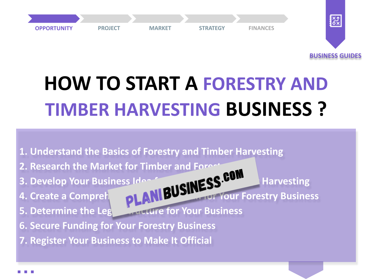 10 Examples of Effective SWOT Analysis for Forestry And Timber Harvesting