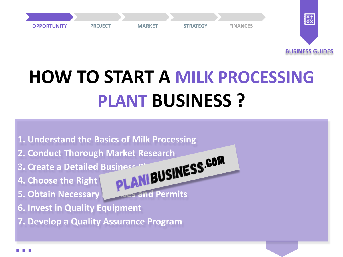 Milk Processing Plant SWOT Analysis: 10 Examples of Strategic Planning