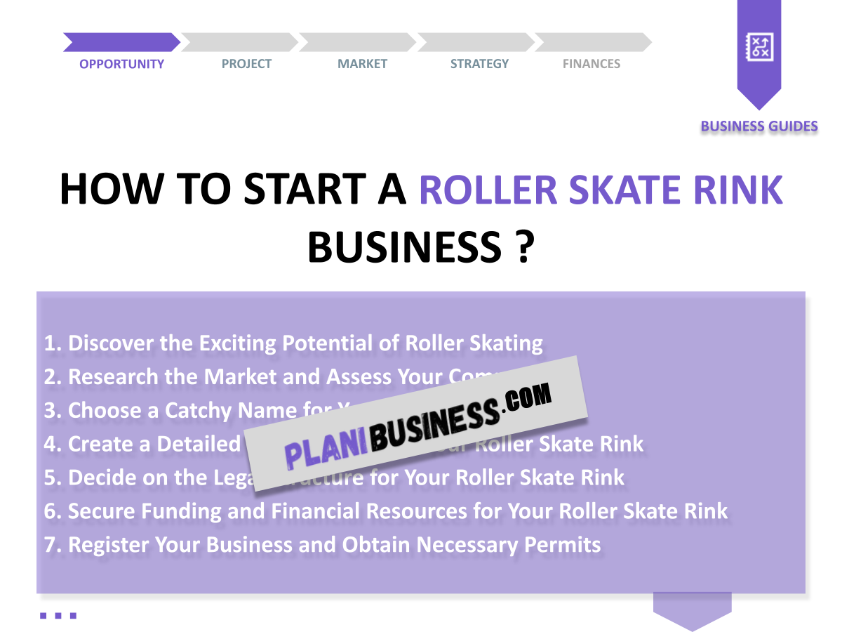 Roller Skate Rink SWOT Analysis: 10 Examples of Comprehensive Analysis