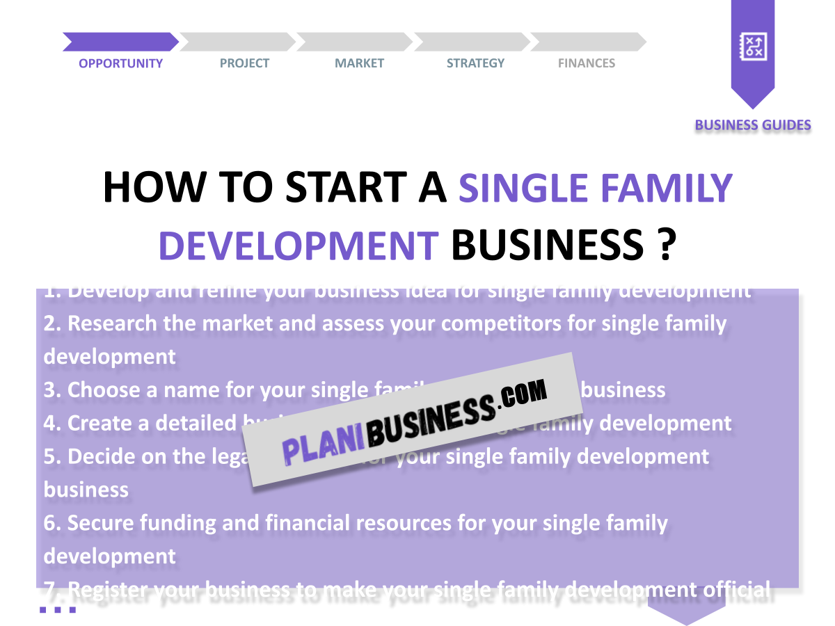 Single Family Development SWOT Analysis: 10 Examples to Learn From
