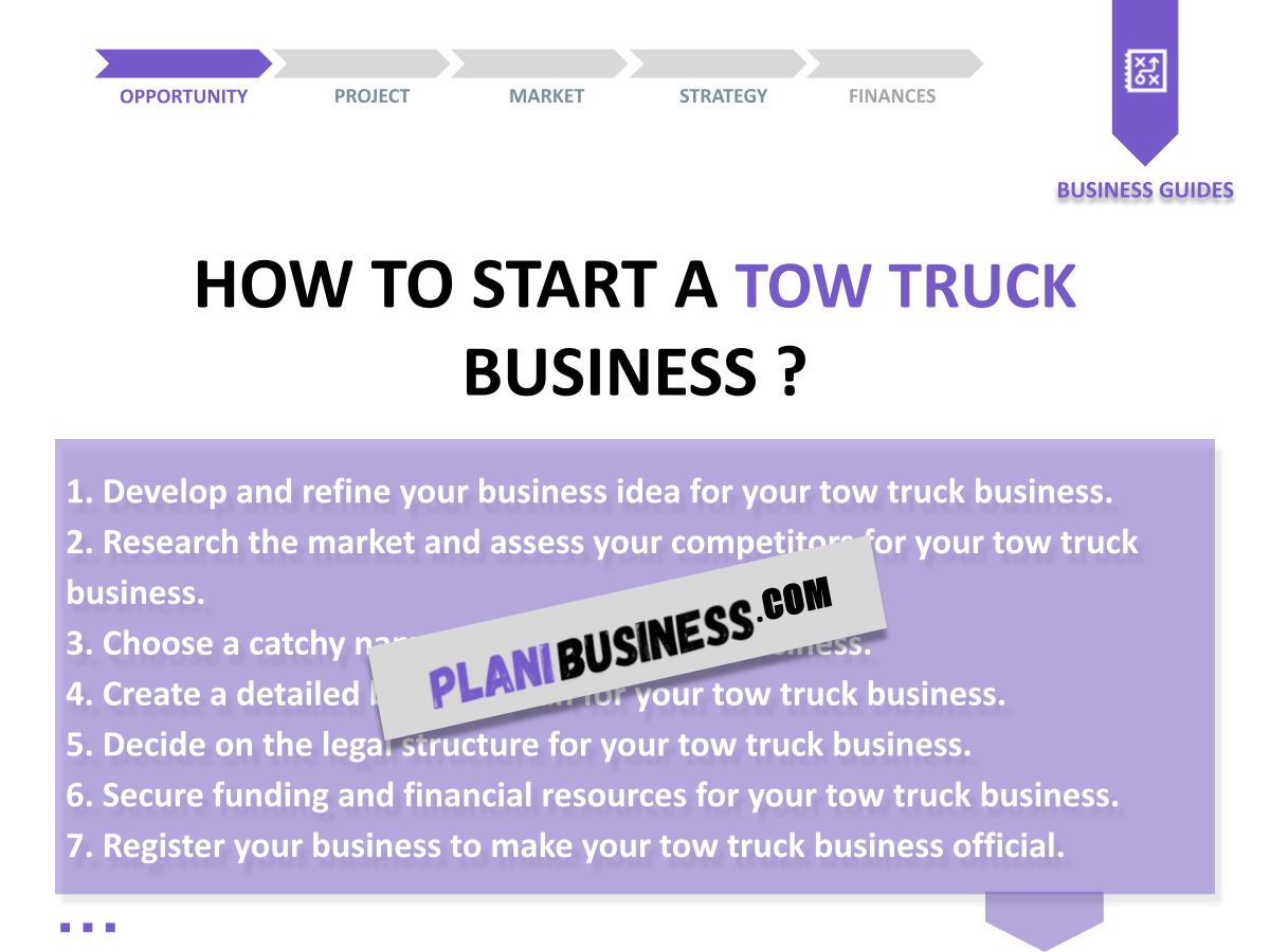 Tow Truck SWOT Analysis: 10 Examples of Strategic Planning