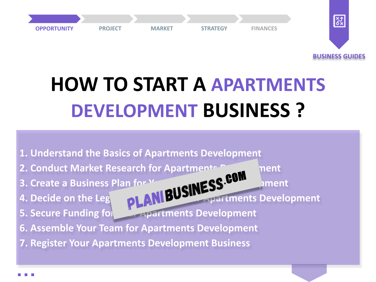 Apartments Development SWOT Analysis: 10 Examples of Comprehensive Analysis