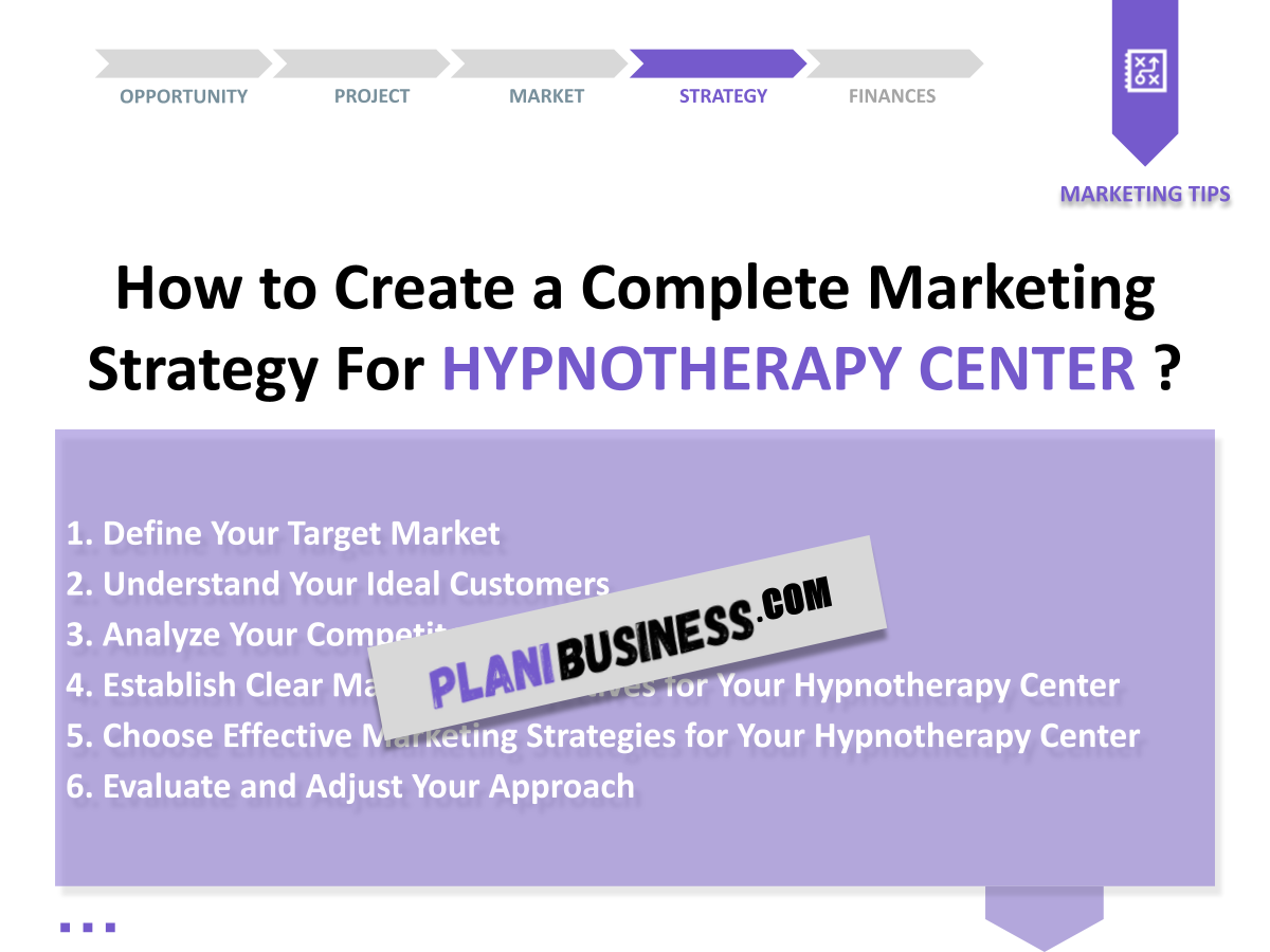 How to Conduct a SWOT Analysis for Hypnotherapy Center: 10 Examples