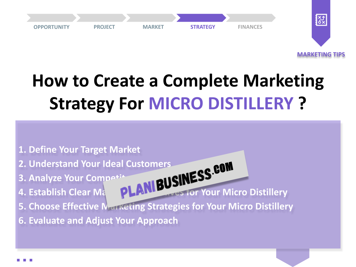 Micro Distillery SWOT Analysis: 10 Examples of Thorough Evaluation