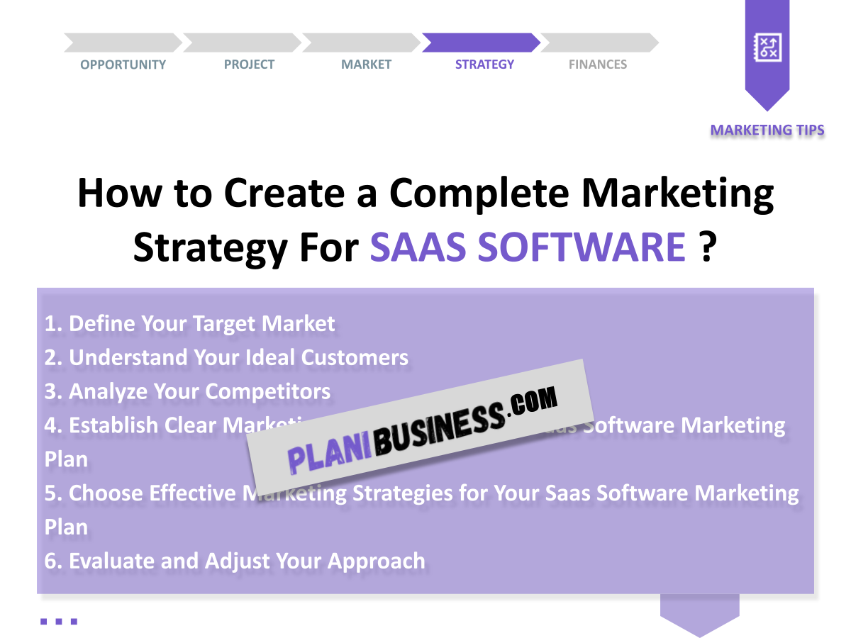 How to Conduct a SWOT Analysis for Saas Software: 10 Examples