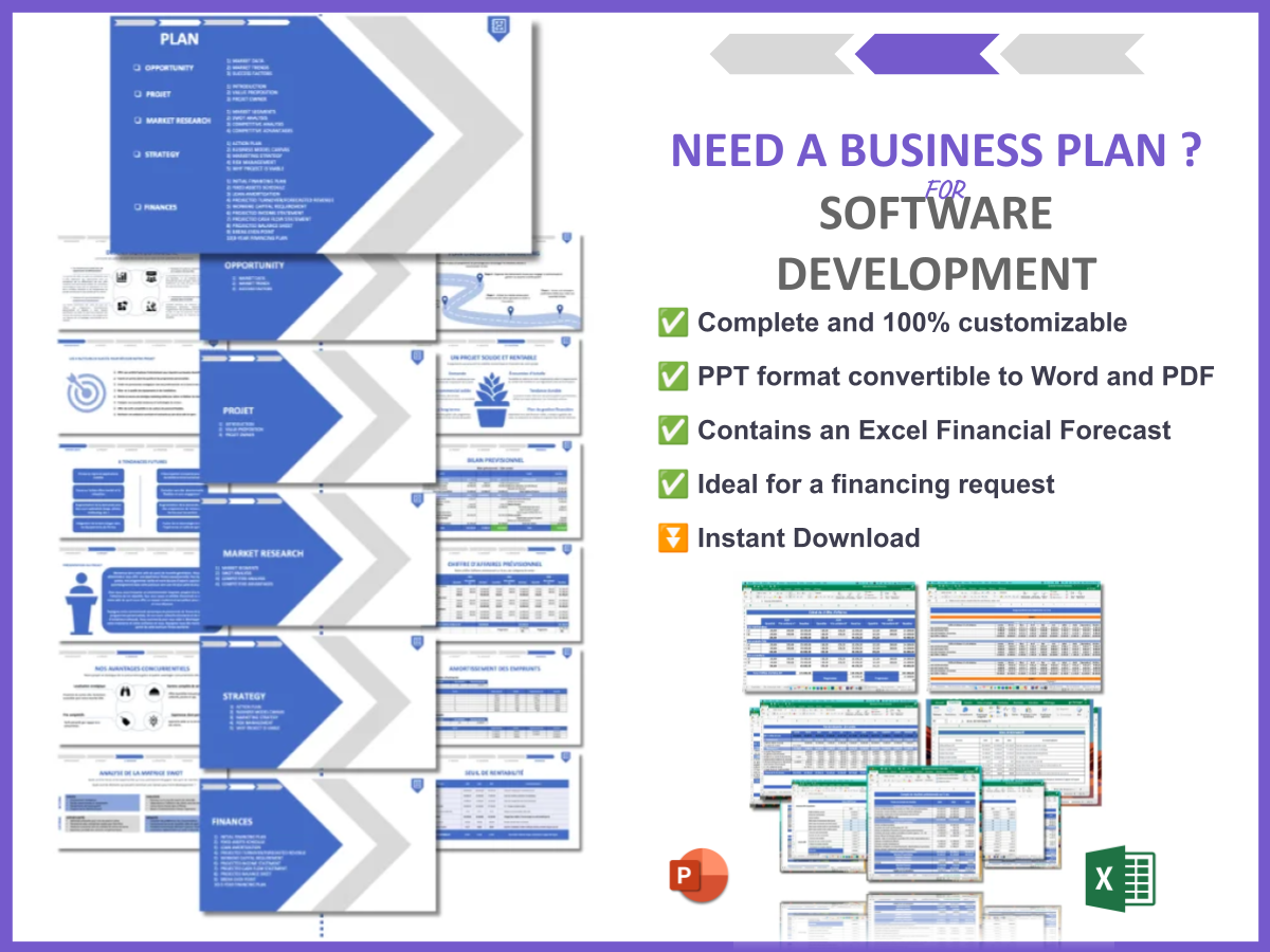 SWOT Analysis for Software Development: 10 Examples of Best Practices and how to build a business plan for Software Development 6 BG