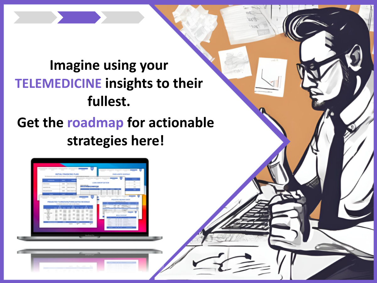 Telemedicine SWOT Analysis: 10 Examples of Successful Strategies and how to build a business plan for Telemedicine 5