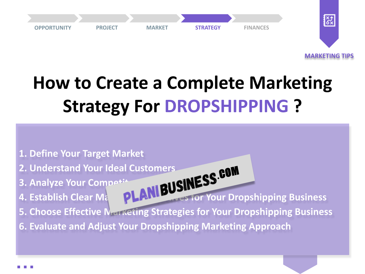 Dropshipping SWOT Analysis: 10 Examples of Comprehensive Analysis