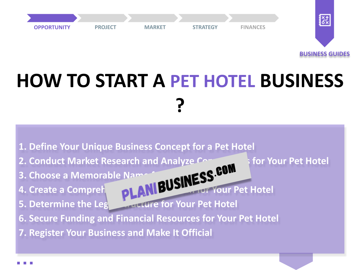 Pet Hotel SWOT Analysis: 10 Examples of Comprehensive Analysis