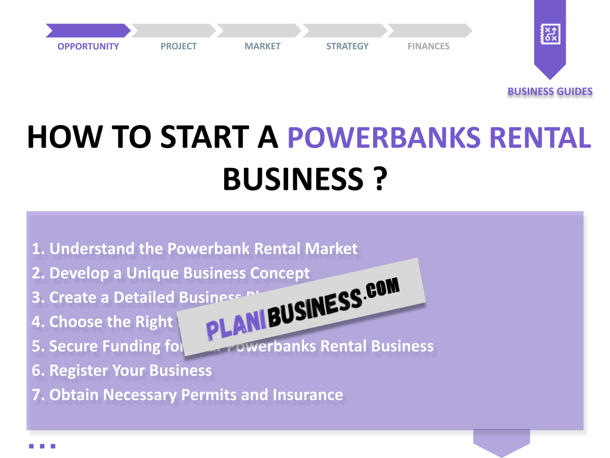 Powerbanks Rental SWOT Analysis: 10 Examples of Successful Strategies