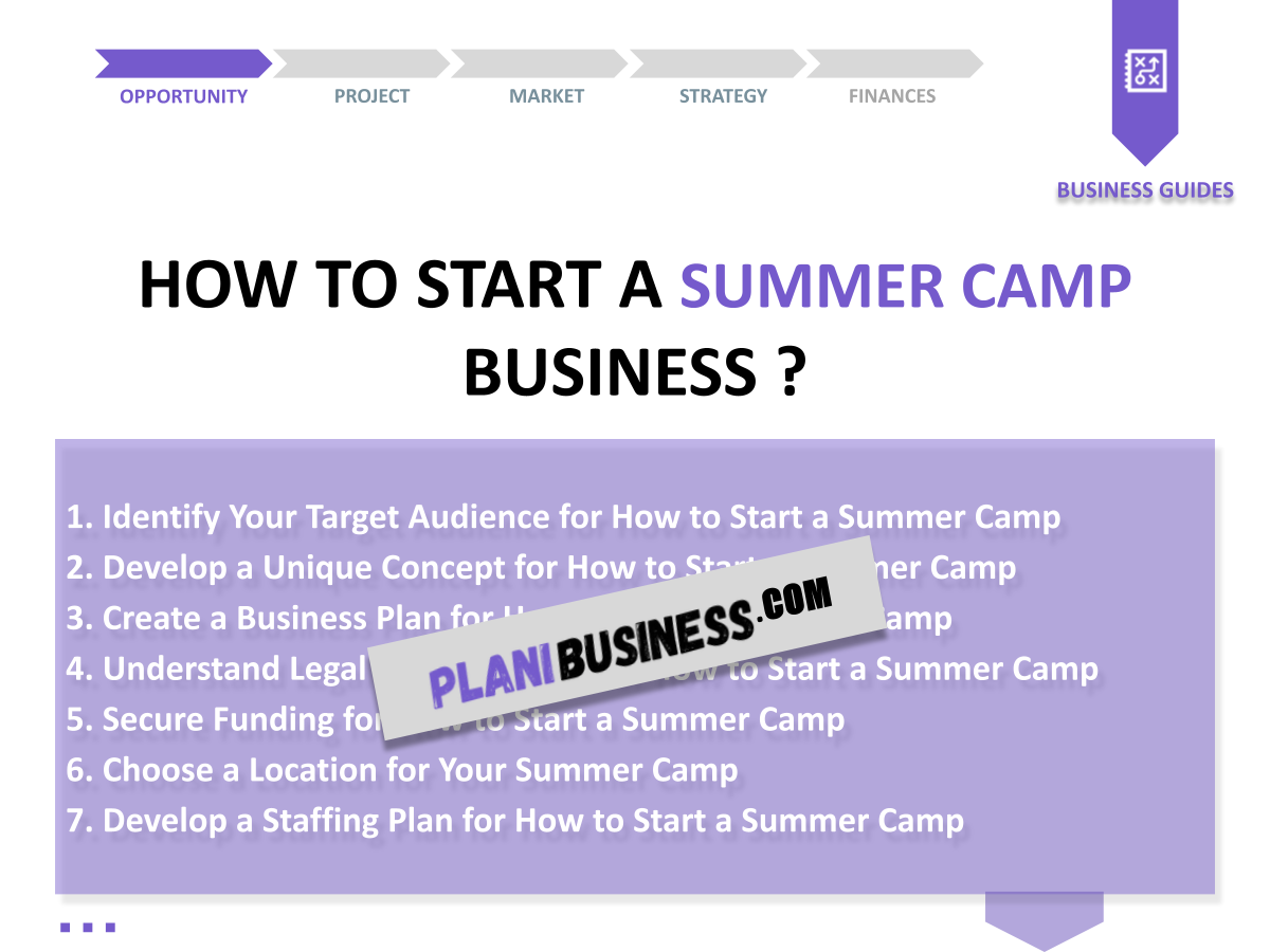 SWOT Analysis in Summer Camp: 10 Examples to Inspire You