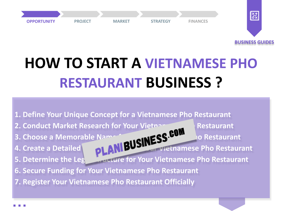 SWOT Analysis for Vietnamese Pho Restaurant: 10 Examples of Best Practices