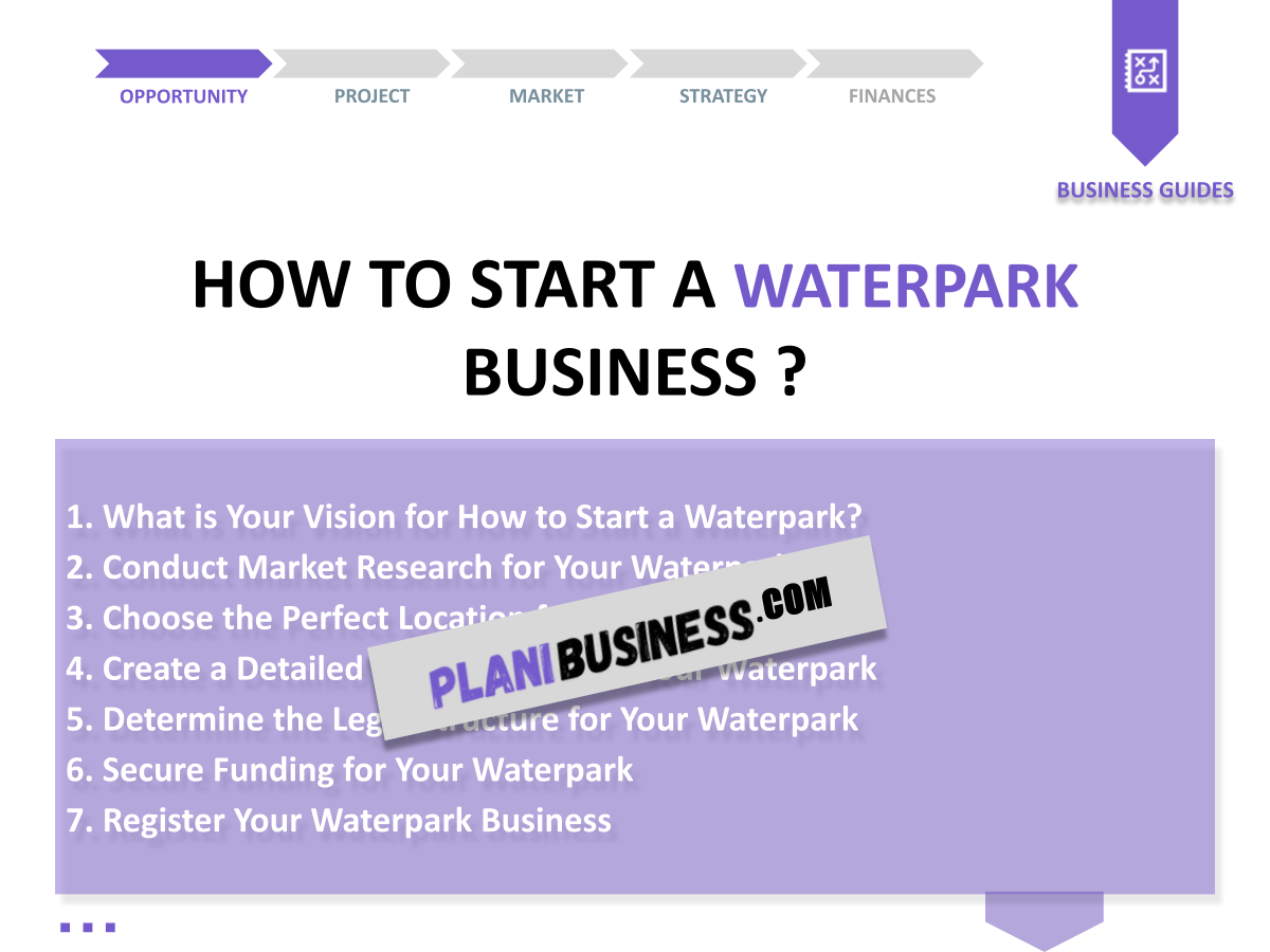 Waterpark SWOT Analysis: 10 Examples of Strategic Planning