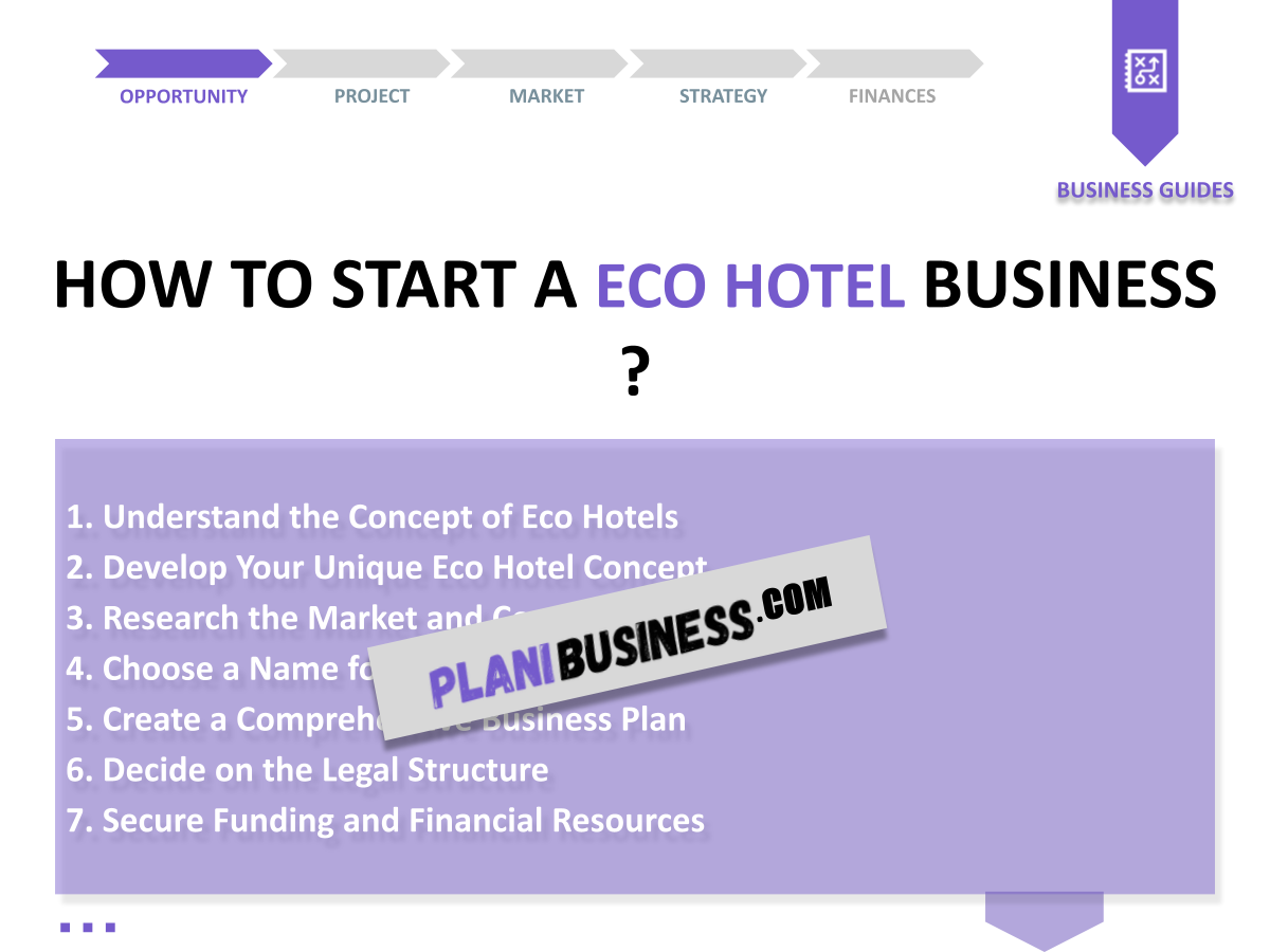 SWOT Analysis in Eco Hotel: 10 Examples to Inspire You
