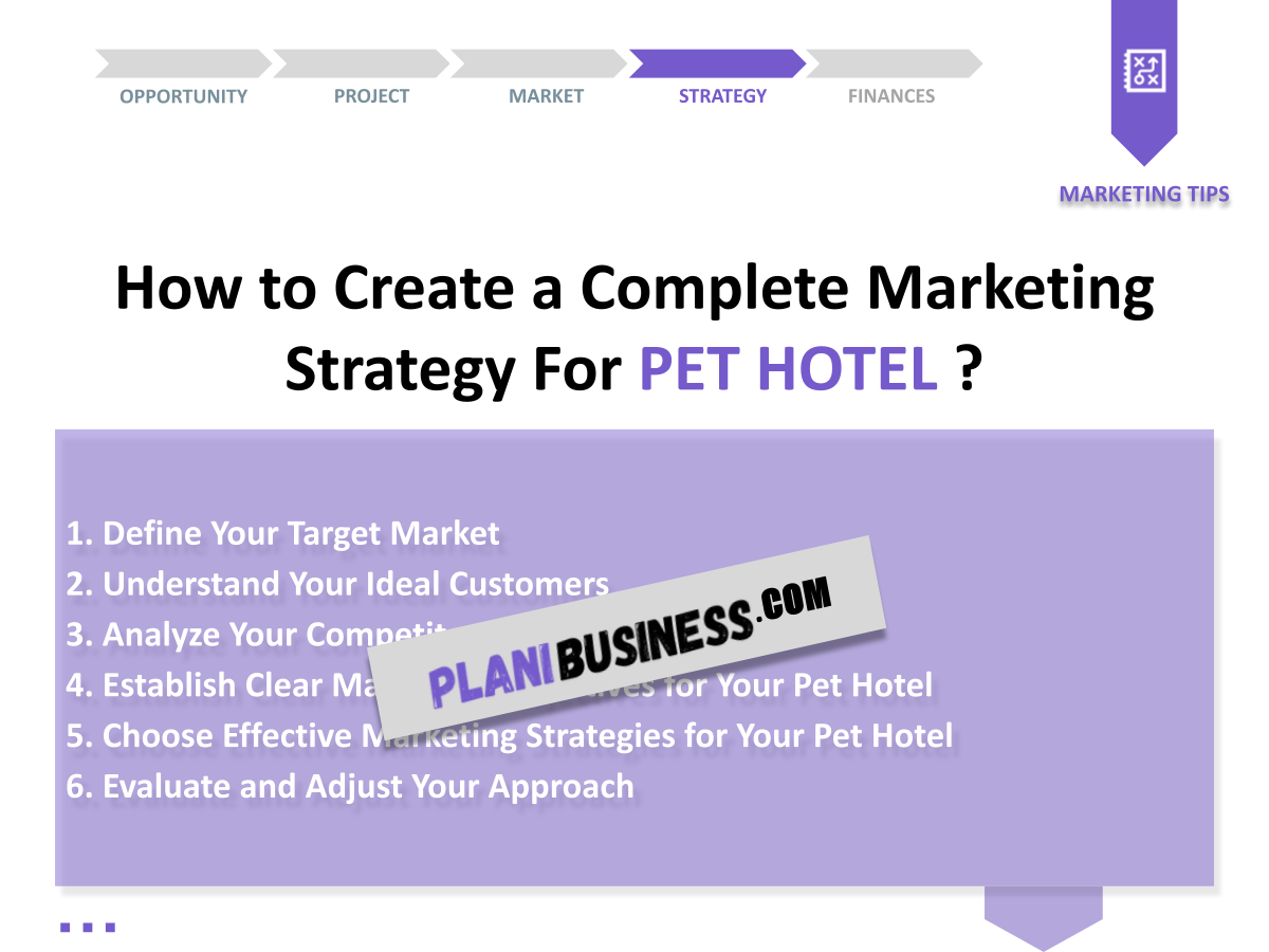 Pet Hotel SWOT Analysis: 10 Examples of Comprehensive Analysis